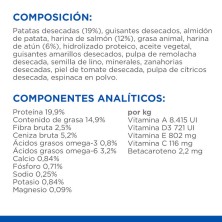 Hill's Science Plan Adult Hypoallergenic Medium con salmón 14 Kg