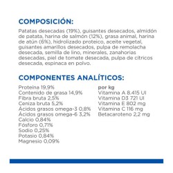 Hill’s Science Plan Hipoalergénico Large Salmón 14 Kg